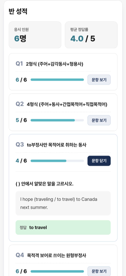 우리반 풀이 결과 — 응시 인원 · 평균 · 문항별 정답률